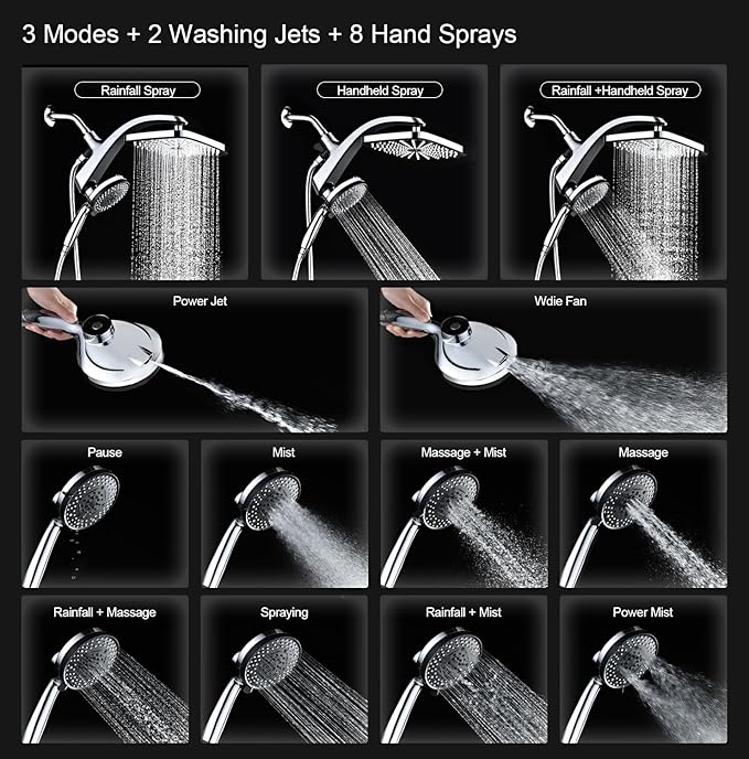AquaMag™ Dual Rain Shower System